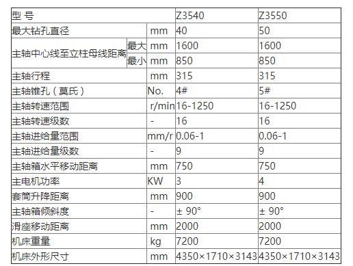 沈陽搖臂鉆