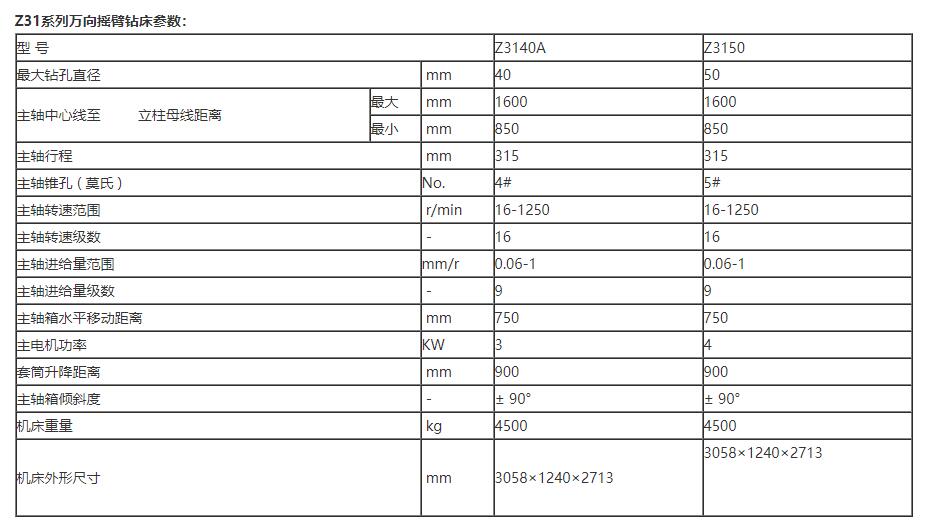 沈陽萬向搖臂鉆